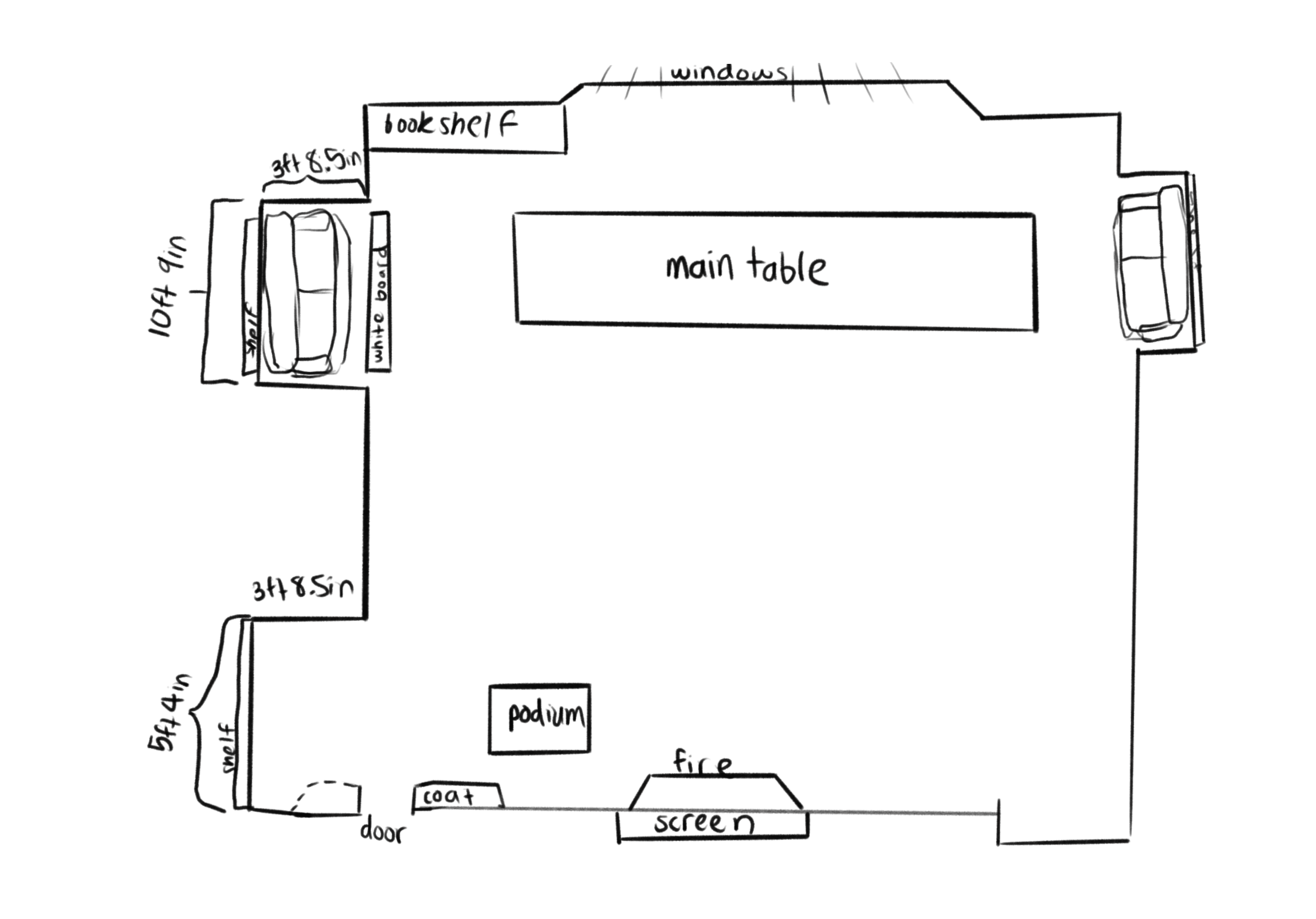 Murder Mystery Process Post: Set Design and Costumes