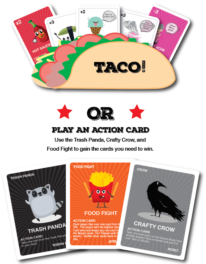 Game Review: Taco vs Burrito(Joe Zhang)